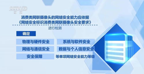 網(wǎng)絡(luò)安全能力分級管理模式分析與系統(tǒng)設(shè)計概述